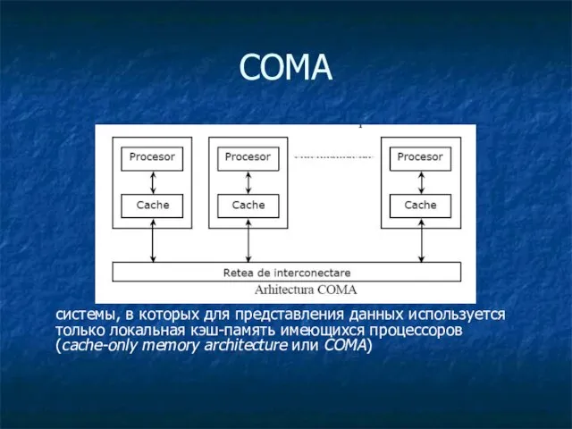 COMA системы, в которых для представления данных используется только локальная кэш-память имеющихся