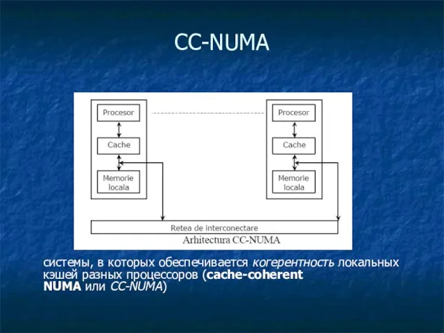 CC-NUMA системы, в которых обеспечивается когерентность локальных кэшей разных процессоров (cache-coherent NUMA или CC-NUMA)