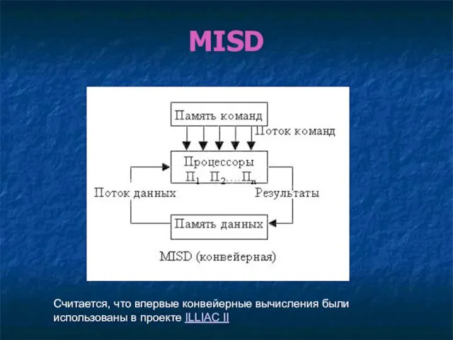 MISD Считается, что впервые конвейерные вычисления были использованы в проекте ILLIAC II