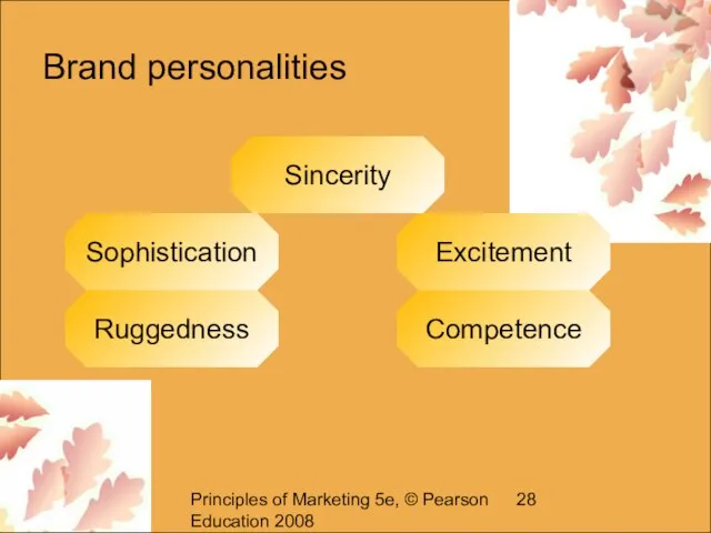 Principles of Marketing 5e, © Pearson Education 2008 Brand personalities Sincerity Excitement Competence Sophistication Ruggedness