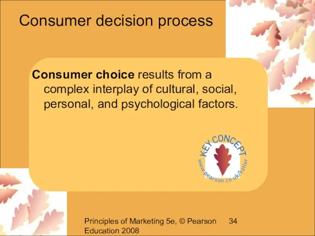 Principles of Marketing 5e, © Pearson Education 2008 Consumer decision process Consumer