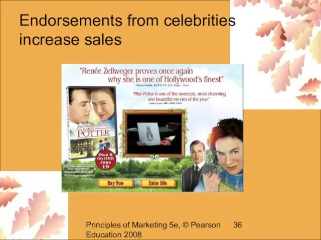 Principles of Marketing 5e, © Pearson Education 2008 Endorsements from celebrities increase sales