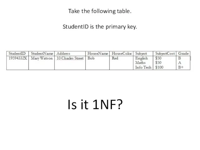 Take the following table. StudentID is the primary key. Is it 1NF?