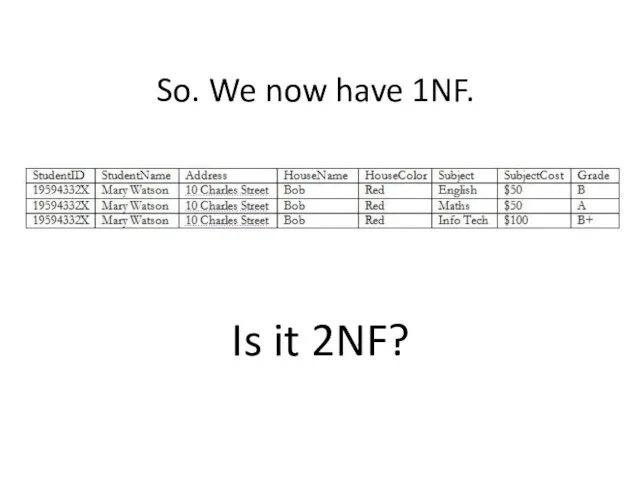 So. We now have 1NF. Is it 2NF?