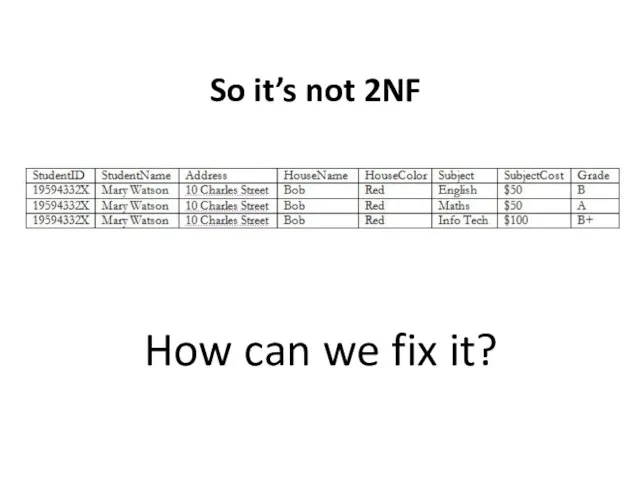 So it’s not 2NF How can we fix it?