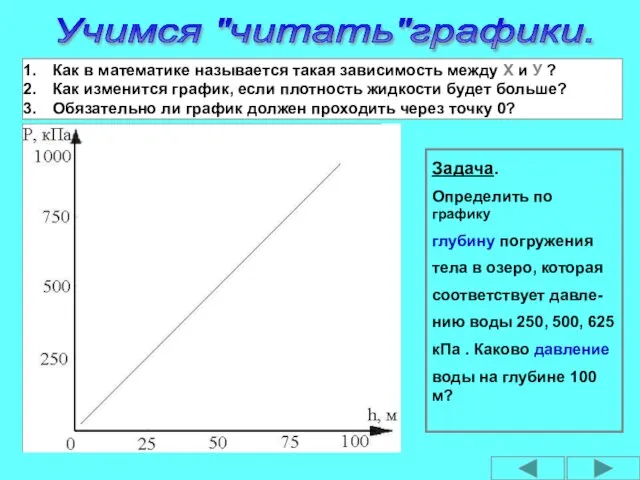 Учимся "читать"графики. Как в математике называется такая зависимость между Х и У