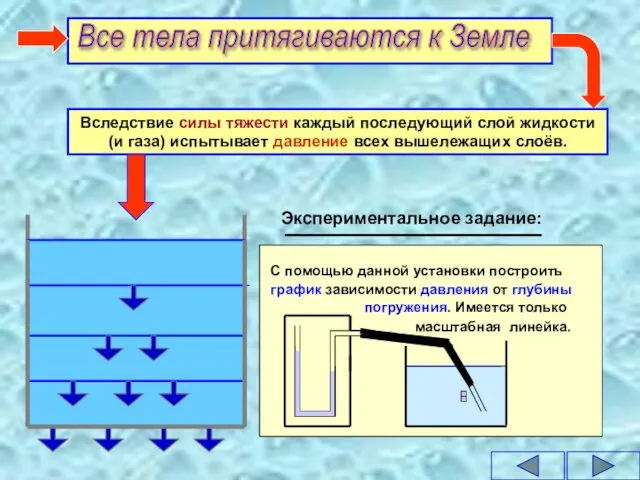 Все тела притягиваются к Земле Вследствие силы тяжести каждый последующий слой жидкости