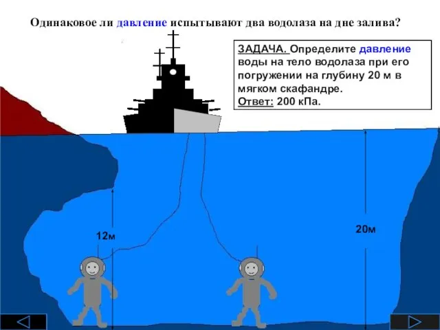 Одинаковое ли давление испытывают два водолаза на дне залива? 12м 20м ЗАДАЧА.