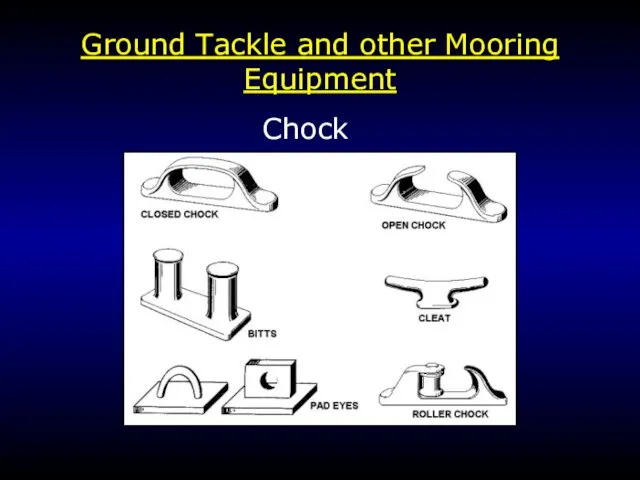 Ground Tackle and other Mooring Equipment Chock