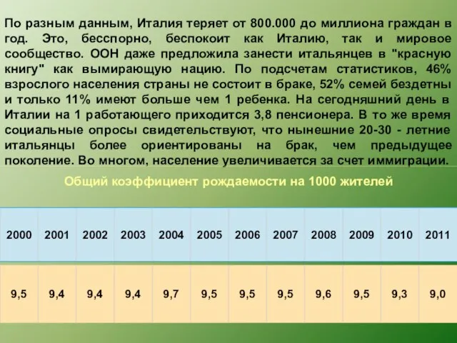 По разным данным, Италия теряет от 800.000 до миллиона граждан в год.