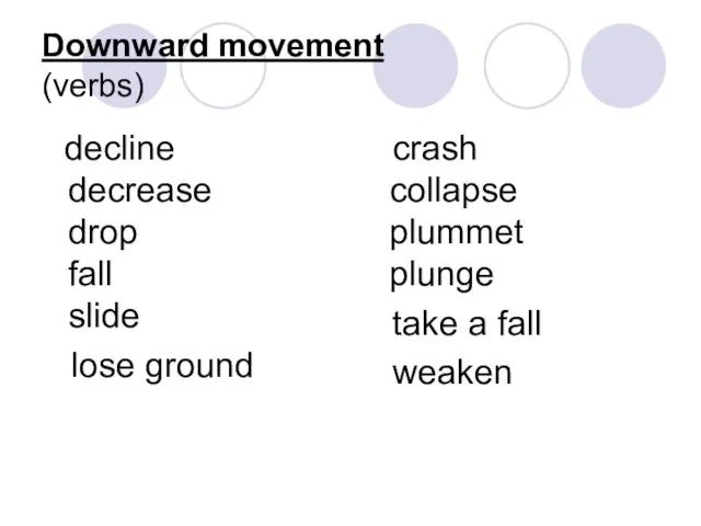 Downward movement (verbs) decline decrease drop fall slide lose ground crash collapse