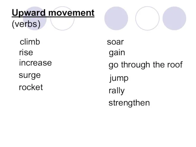 Upward movement (verbs) climb rise increase surge rocket soar gain go through