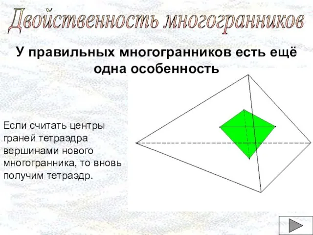 Двойственность многогранников У правильных многогранников есть ещё одна особенность Если считать центры