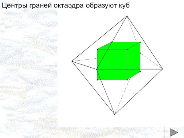 Центры граней октаэдра образуют куб