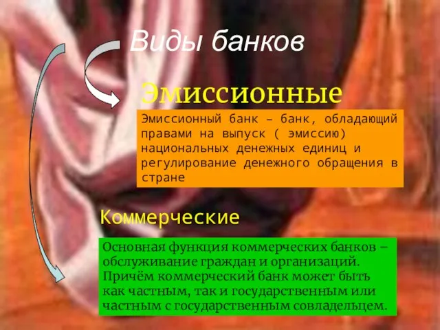 Виды банков Эмиссионные Эмиссионный банк – банк, обладающий правами на выпуск (