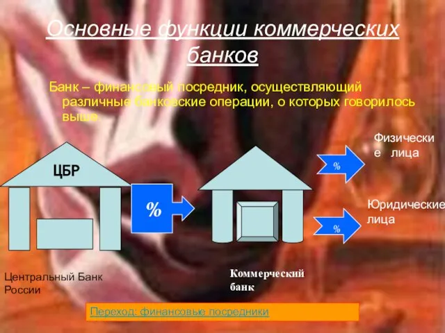 Основные функции коммерческих банков Банк – финансовый посредник, осуществляющий различные банковские операции,