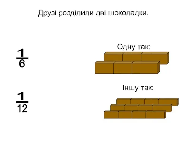 Друзі розділили дві шоколадки. Одну так: Іншу так: