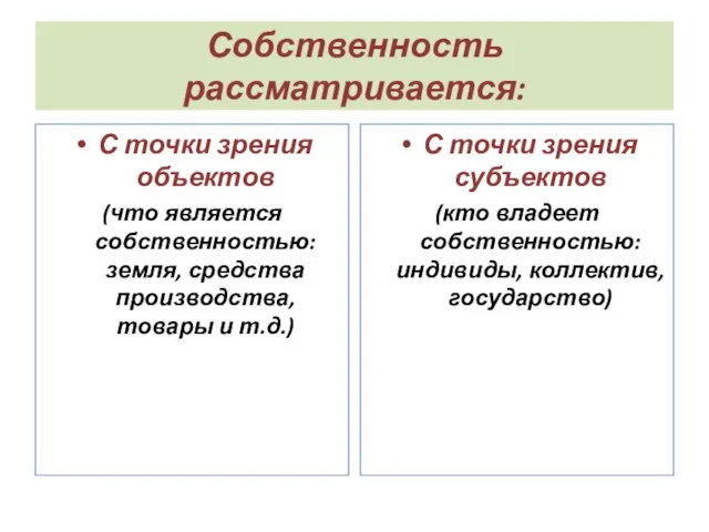 Собственность рассматривается: С точки зрения объектов (что является собственностью: земля, средства производства,