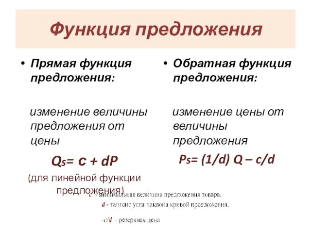 Функция предложения Прямая функция предложения: изменение величины предложения от цены Qs= с