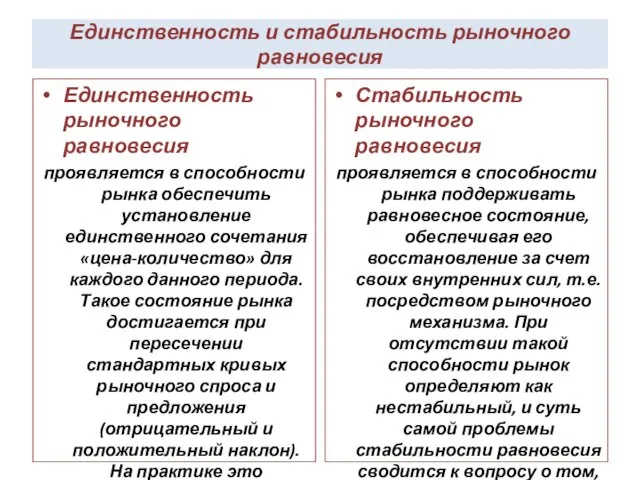 Единственность и стабильность рыночного равновесия Единственность рыночного равновесия проявляется в способности рынка