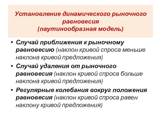 Установление динамического рыночного равновесия (паутинообразная модель) Случай приближения к рыночному равновесию (наклон