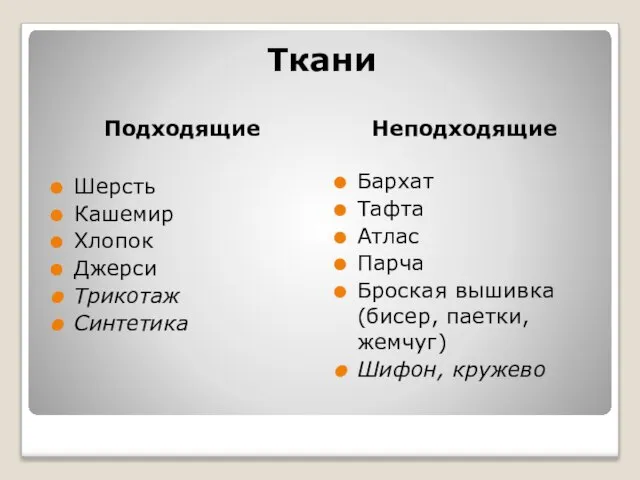 Ткани Подходящие Неподходящие Шерсть Кашемир Хлопок Джерси Трикотаж Синтетика Бархат Тафта Атлас