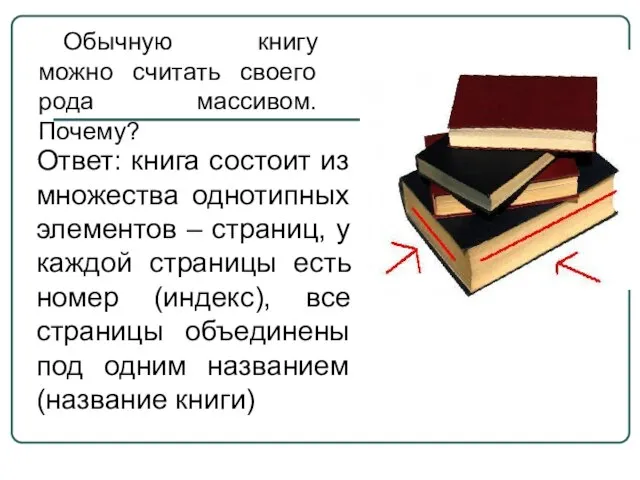 Обычную книгу можно считать своего рода массивом. Почему? Ответ: книга состоит из