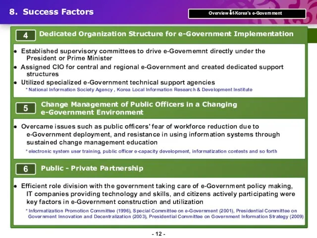 8. Success Factors Dedicated Organization Structure for e-Government Implementation 4 Established supervisory