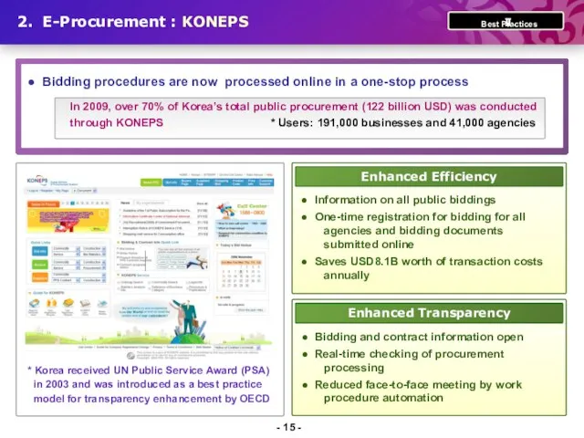 Bidding procedures are now processed online in a one-stop process In 2009,