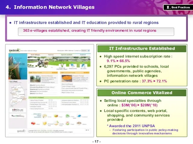 363 e-villages established, creating IT friendly environment in rural regions IT infrastructure