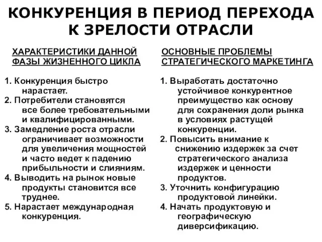 КОНКУРЕНЦИЯ В ПЕРИОД ПЕРЕХОДА К ЗРЕЛОСТИ ОТРАСЛИ ХАРАКТЕРИСТИКИ ДАННОЙ ФАЗЫ ЖИЗНЕННОГО ЦИКЛА