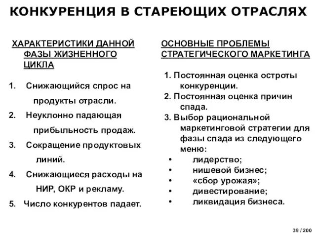 КОНКУРЕНЦИЯ В СТАРЕЮЩИХ ОТРАСЛЯХ ХАРАКТЕРИСТИКИ ДАННОЙ ФАЗЫ ЖИЗНЕННОГО ЦИКЛА Снижающийся спрос на