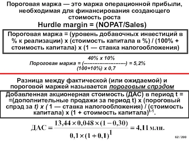 Пороговая маржа — это маржа операционной прибыли, необходимая для финансирования создающего стоимость