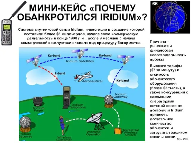 Причина – рыночная и финансовая несостоятельность проекта. Высокие тарифы ($7 за минуту)