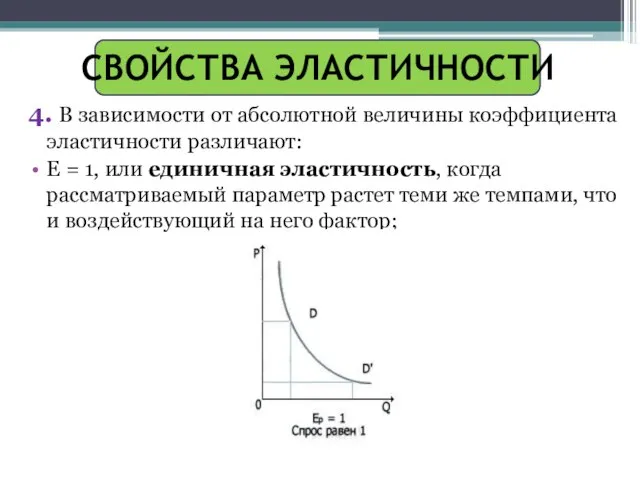 СВОЙСТВА ЭЛАСТИЧНОСТИ 4. В зависимости от абсолютной величины коэффициента эластичности различают: E