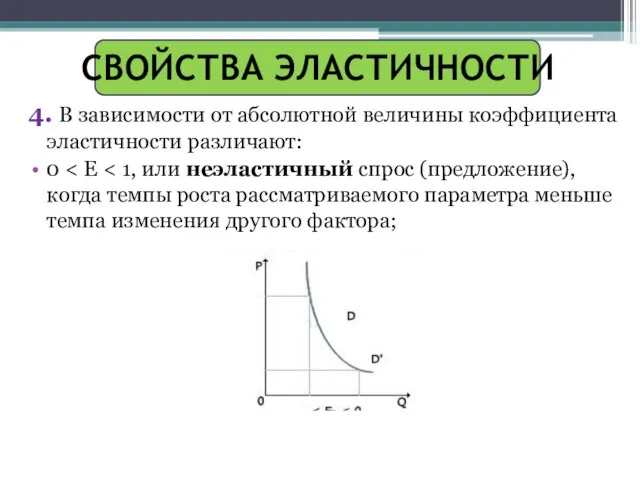 СВОЙСТВА ЭЛАСТИЧНОСТИ 4. В зависимости от абсолютной величины коэффициента эластичности различают: 0