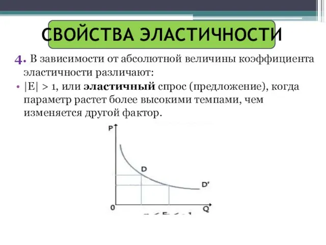 СВОЙСТВА ЭЛАСТИЧНОСТИ 4. В зависимости от абсолютной величины коэффициента эластичности различают: |E|