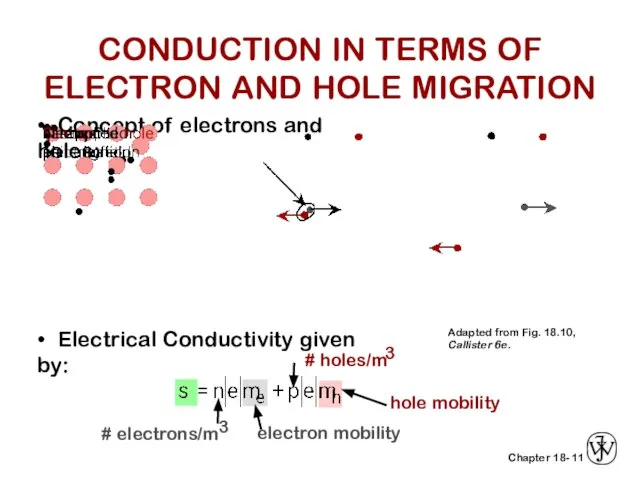 • Electrical Conductivity given by: 11 # electrons/m 3 electron mobility #