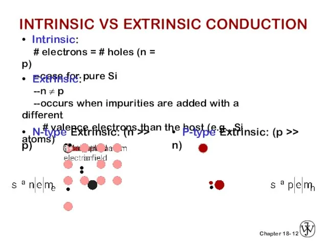 12 • Intrinsic: # electrons = # holes (n = p) --case