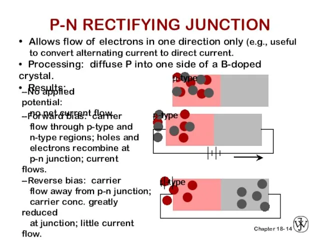 14 • Allows flow of electrons in one direction only (e.g., useful