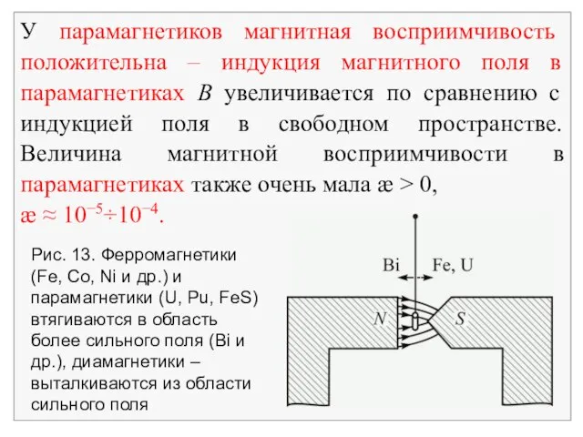 Рис. 13. Ферромагнетики (Fe, Co, Ni и др.) и парамагнетики (U, Pu,