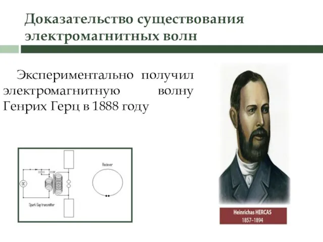 Доказательство существования электромагнитных волн Экспериментально получил электромагнитную волну Генрих Герц в 1888 году