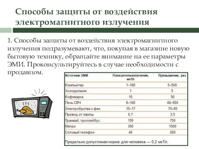 Способы защиты от воздействия электромагнитного излучения 1. Способы защиты от воздействия электромагнитного