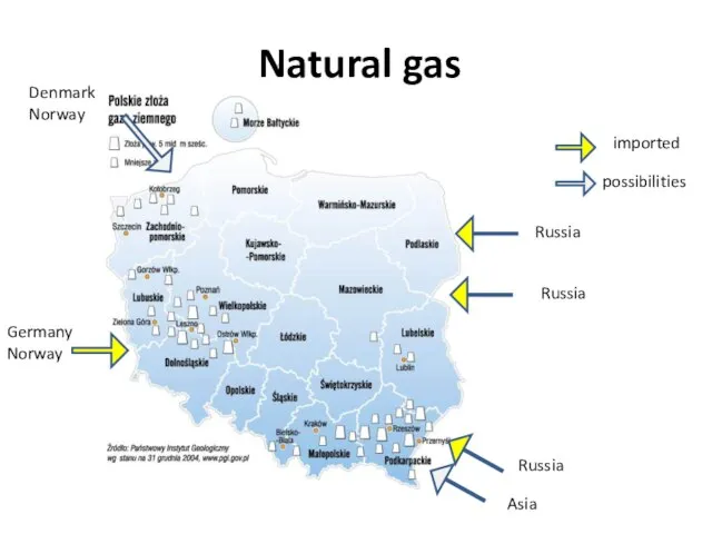 Natural gas imported possibilities Germany Norway Russia Russia Russia Asia Denmark Norway