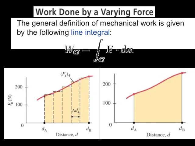The general definition of mechanical work is given by the following line integral: