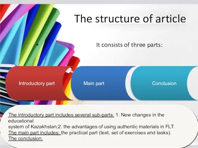 The structure of article It consists of three parts: Introductory part Main