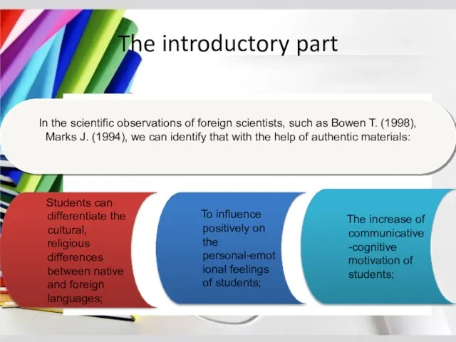 The introductory part Students can differentiate the cultural, religious differences between native