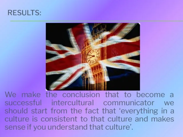 RESULTS: We make the conclusion that to become a successful intercultural communicator