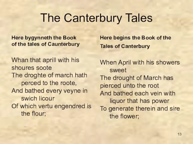 The Canterbury Tales Here bygynneth the Book of the tales of Caunterbury