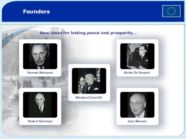 Founders New ideas for lasting peace and prosperity… Konrad Adenauer Robert Schuman